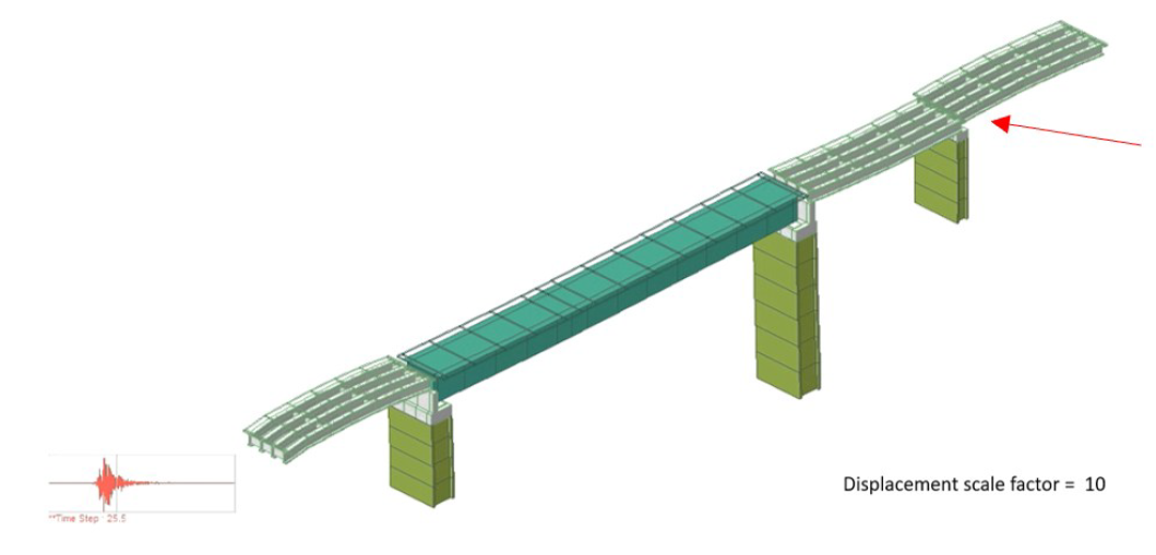 MIDAS Civil Software